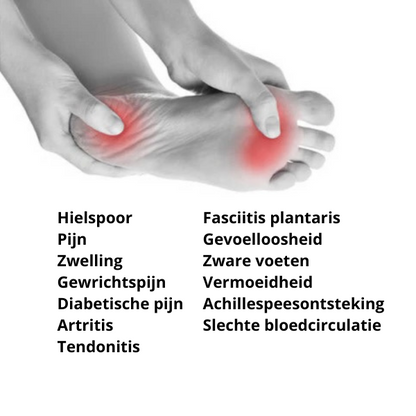 Stop voetpijn | MultiSupport Compressie Enkelsokken™
