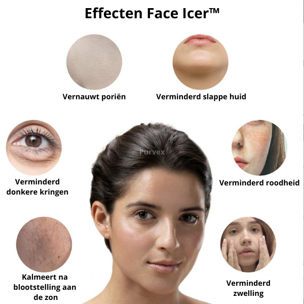 1+1 GRATIS - Face Icer™